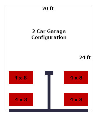 garage overhead storage racks, Custom Designed Racks by CDR Overhead Storage Racks - Garage Overhead Storage Racks Sacramento San Francisco San Diego Reno Portland - Storage Racks
