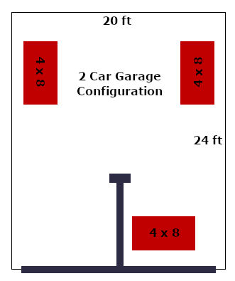 garage overhead storage racks, Custom Designed Racks by CDR Overhead Storage Racks - Garage Overhead Storage Racks Sacramento San Francisco San Diego Reno Portland - Storage Racks