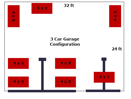 garage overhead storage racks, Custom Designed Racks by CDR Overhead Storage Racks - Garage Overhead Storage Racks Sacramento San Francisco San Diego Reno Portland - Storage Racks