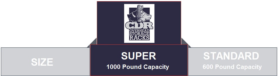 garage overhead storage racks, CDR Overhead Storage Racks - Sacramento CA Custom Overhead Storage Racks - Garage Storage Racks Installation in Sacramento - Garage Overhead Storage Racks