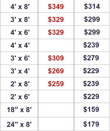 garage overhead storage racks, CDR Overhead Storage Racks - Sacramento CA Custom Overhead Storage Racks - Garage Storage Racks Installation in Sacramento - Garage Overhead Storage Racks