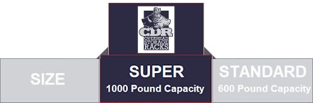 garage overhead storage racks, CDR Overhead Storage Racks - Sacramento CA Custom Overhead Storage Racks - Garage Storage Racks Installation in Sacramento - Garage Overhead Storage Racks